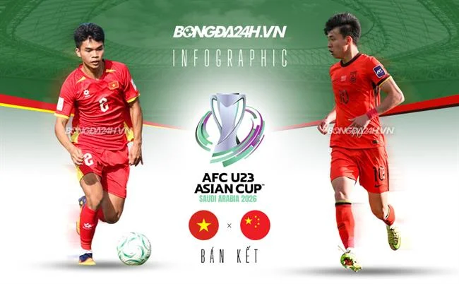 Game Bắn Cá Rồng 99vz Win