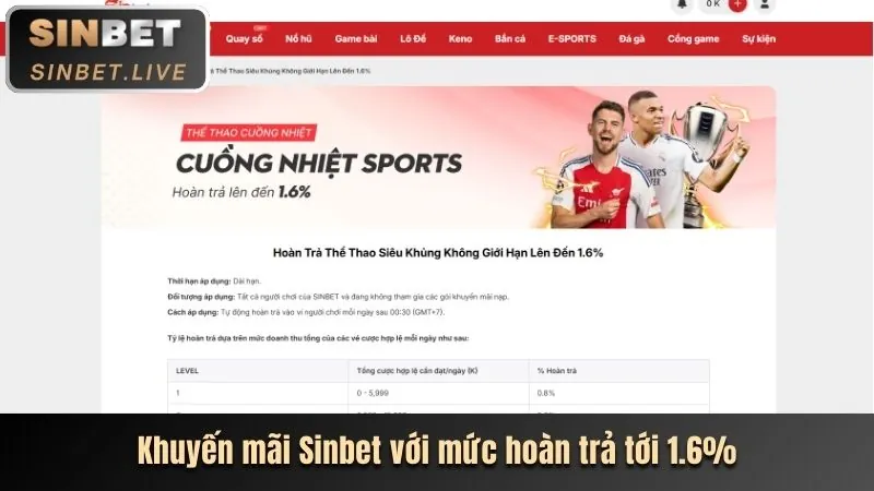 Giao diện game bắn cá online với nhiều loài cá và phần thưởng